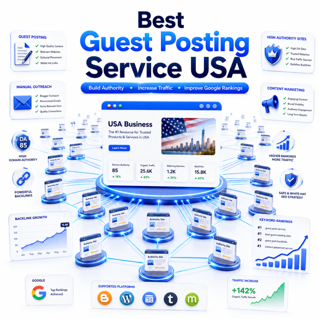 Guest Posting Service USA: A 2026 Buyer's Guide