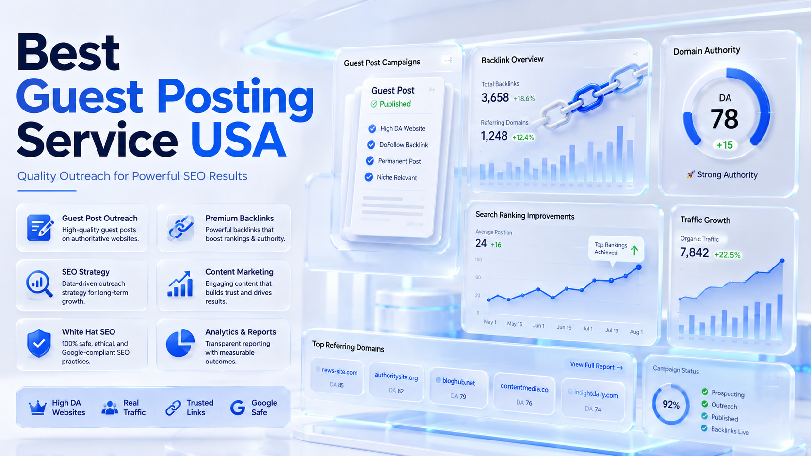 Guest Posting Service USA: A 2026 Buyer's Guide