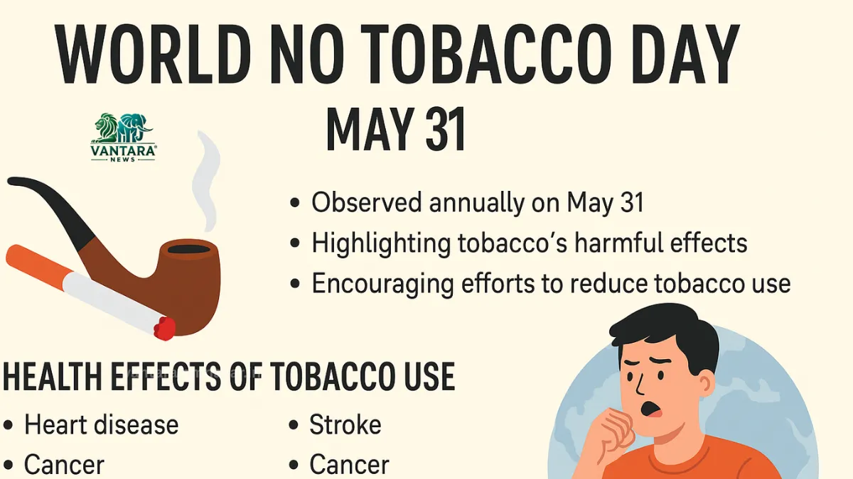 World No Tobacco Day